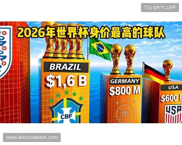 2026年美加墨世界杯亚洲区预选赛积分榜最新动态与排名趋势解读