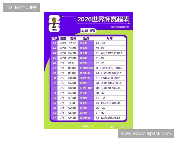 2026美加墨世界杯亚洲区积分榜排名走势分析，预测未来晋级名额归属