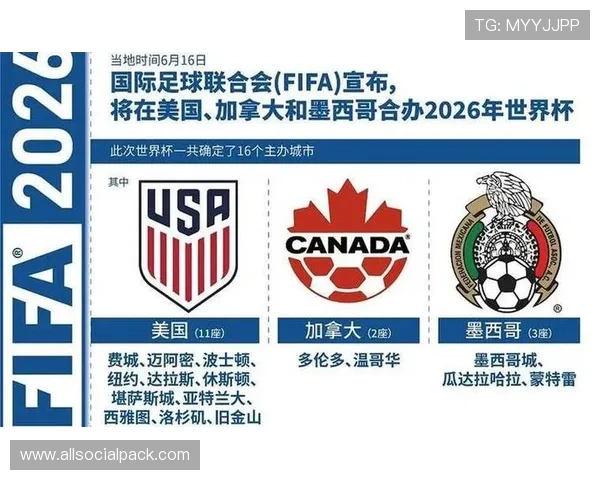 2026年足球世界杯的举办地对相关国家经济和旅游业的潜在影响分析